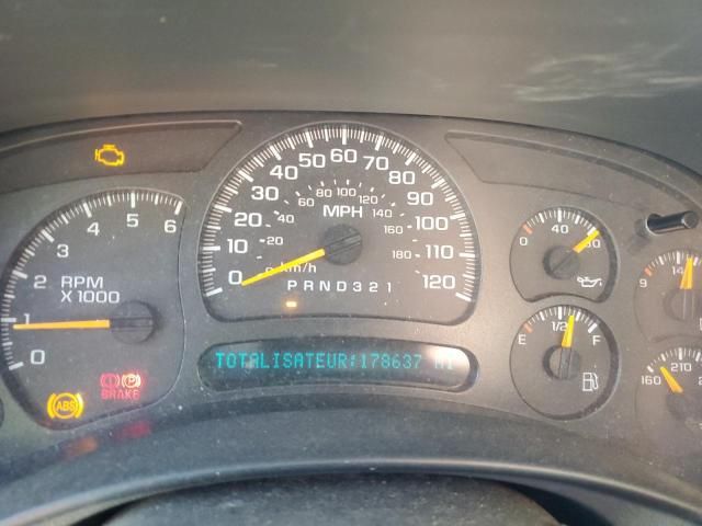 2005 Chevrolet Silverado K1500