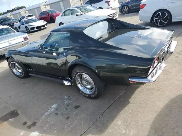 1968 Chevrolet Corvette