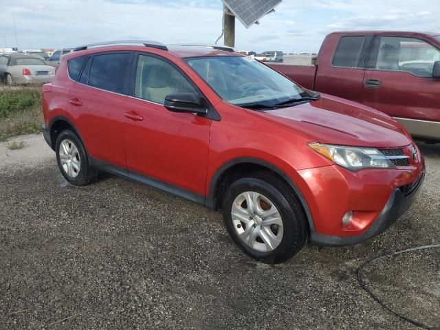 2015 Toyota Rav4 LE