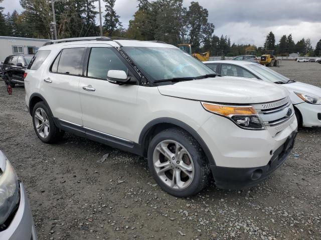 2015 Ford Explorer Limited