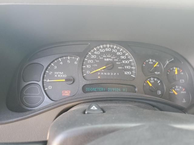 2006 Chevrolet Silverado K1500