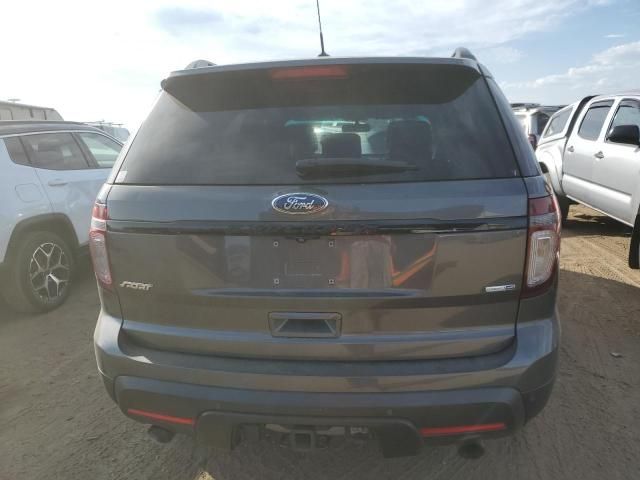 2015 Ford Explorer Sport