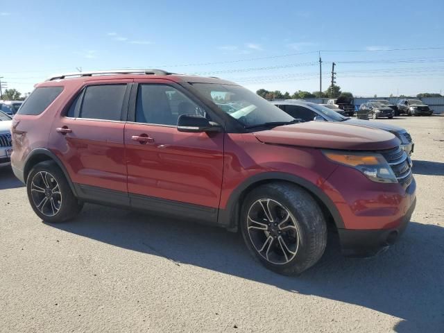 2015 Ford Explorer Sport