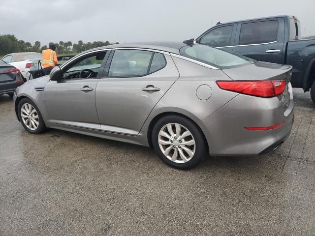 2014 KIA Optima EX