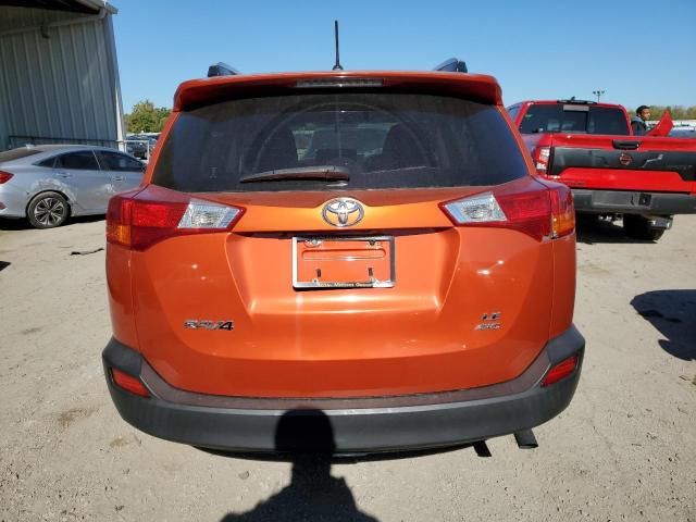 2015 Toyota Rav4 LE