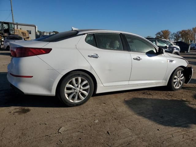 2015 KIA Optima EX