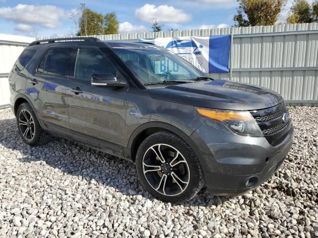 2015 Ford Explorer Sport