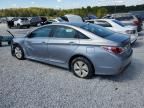 2015 Hyundai Sonata Hybrid