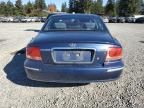 2005 Hyundai Sonata GLS