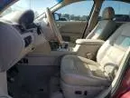 2006 Ford Five Hundred Limited