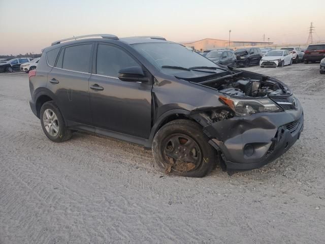 2015 Toyota Rav4 LE