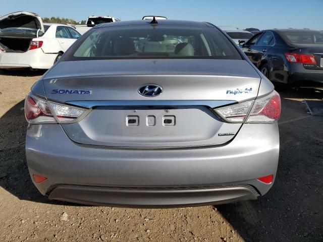 2015 Hyundai Sonata Hybrid