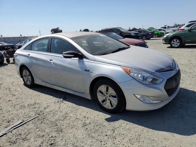 2015 Hyundai Sonata Hybrid