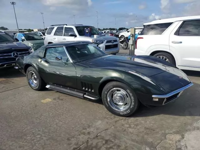 1968 Chevrolet Corvette