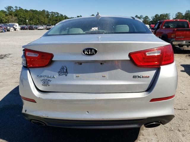 2015 KIA Optima EX