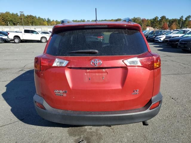 2015 Toyota Rav4 LE