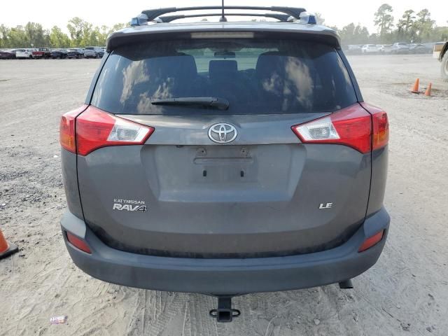 2015 Toyota Rav4 LE