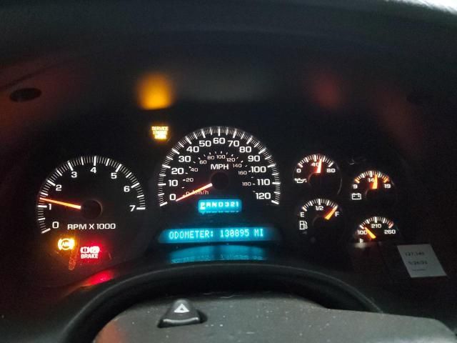 2003 Chevrolet Trailblazer EXT