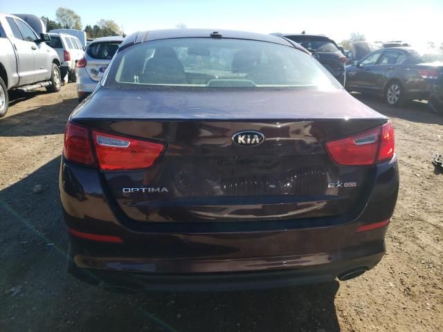 2015 KIA Optima EX