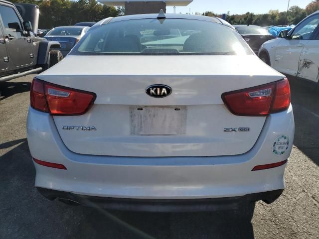 2014 KIA Optima EX