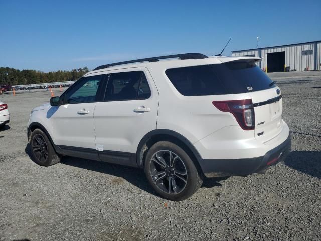 2015 Ford Explorer Sport