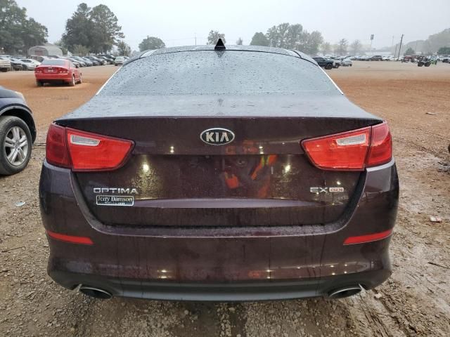 2015 KIA Optima EX