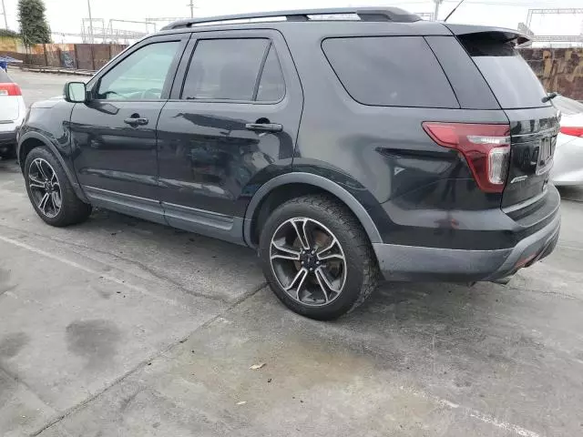 2015 Ford Explorer Sport