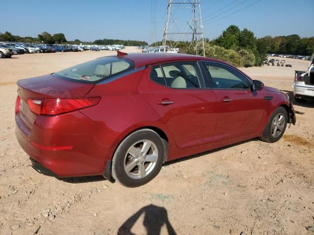 2015 KIA Optima LX