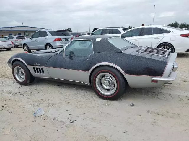 1969 Chevrolet Corvette