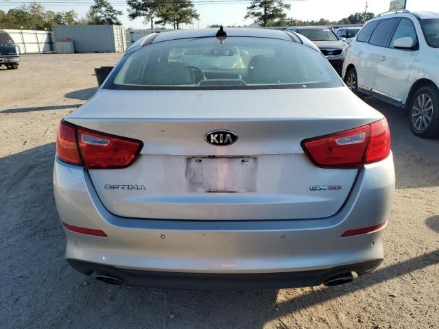 2014 KIA Optima EX