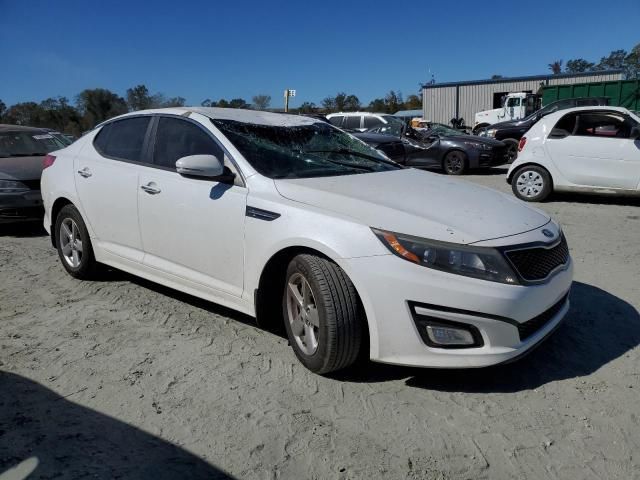 2015 KIA Optima LX