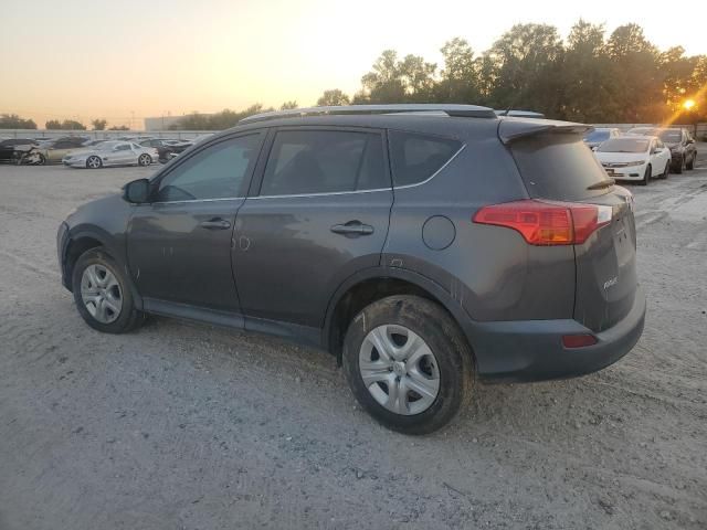 2015 Toyota Rav4 LE