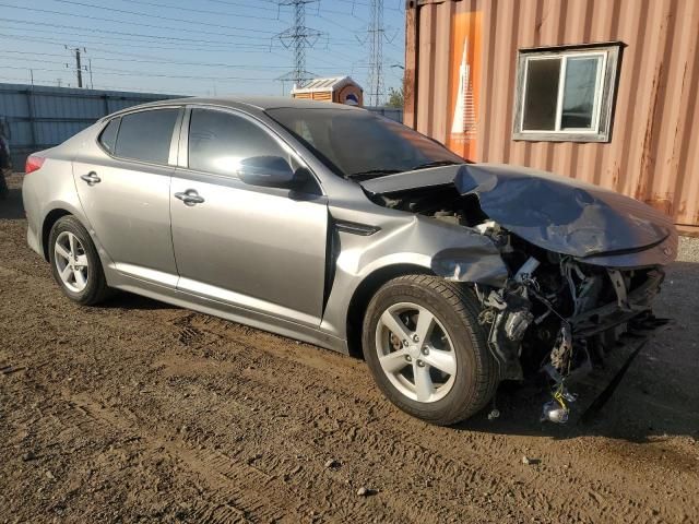 2015 KIA Optima LX