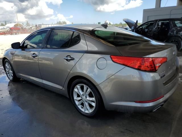 2013 KIA Optima EX