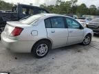 2004 Saturn Ion Level 2