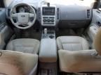 2008 Ford Edge SEL