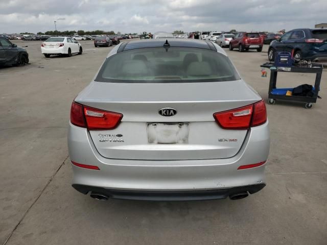 2014 KIA Optima EX