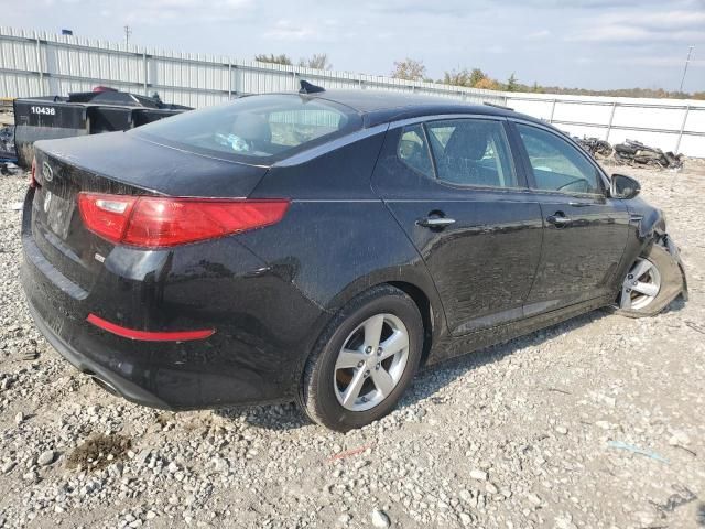 2015 KIA Optima LX