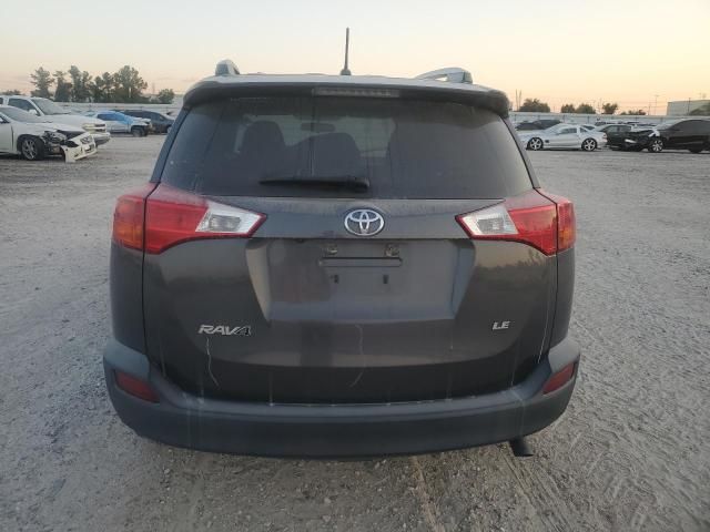 2015 Toyota Rav4 LE