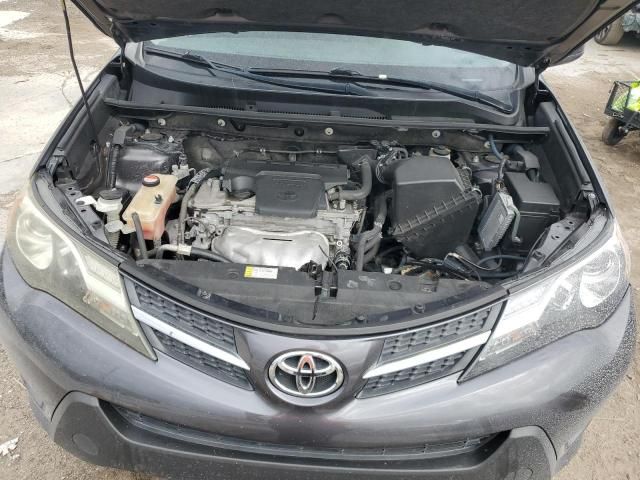 2015 Toyota Rav4 LE