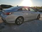 2015 Hyundai Sonata Hybrid