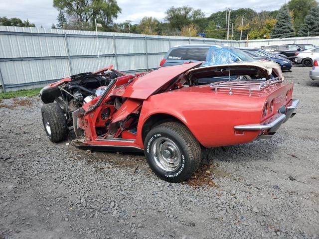 1968 Chevrolet Corvette