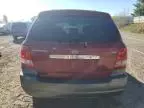 2004 KIA Sorento EX