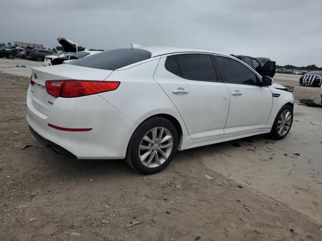 2015 KIA Optima EX