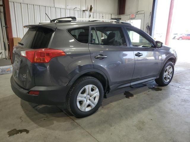 2015 Toyota Rav4 LE