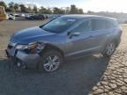 2015 Acura RDX Technology