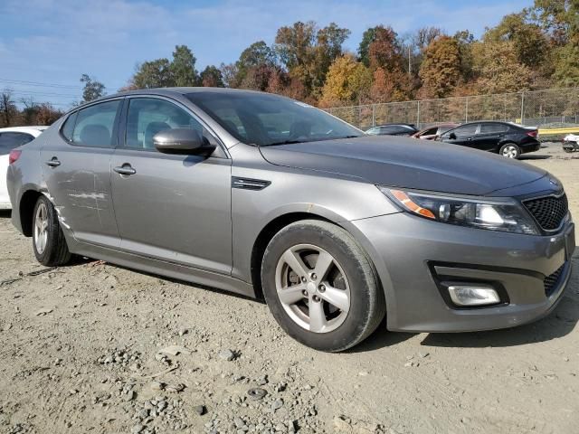 2015 KIA Optima LX