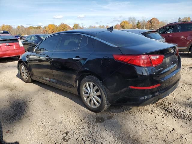 2015 KIA Optima EX