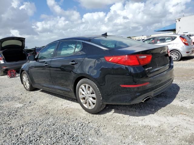 2015 KIA Optima EX