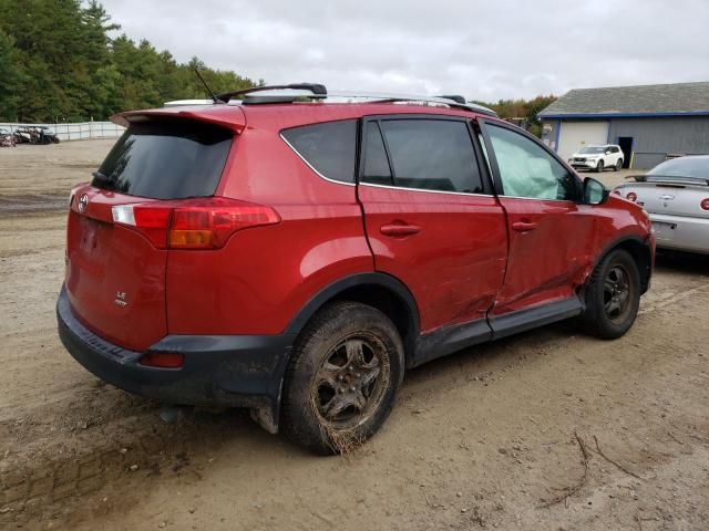 2015 Toyota Rav4 LE